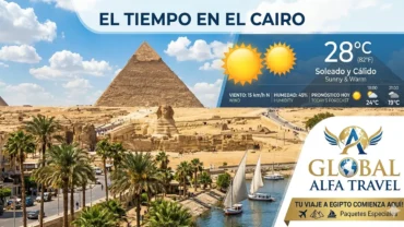 Temperaturas en El Cairo a lo largo del año